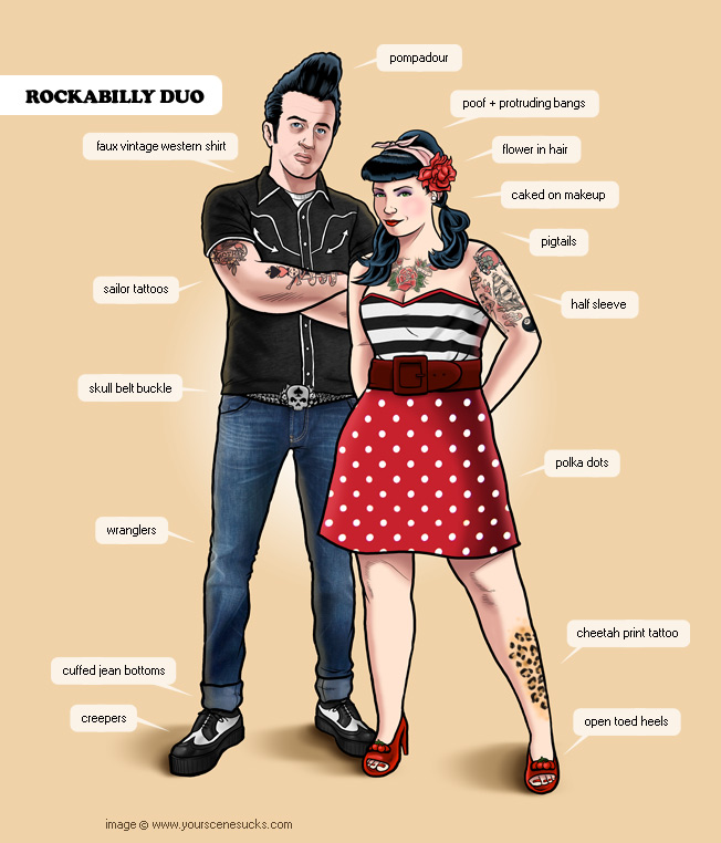 Rockabilly Outfits: Retro Style Inspiration for a Standout Look